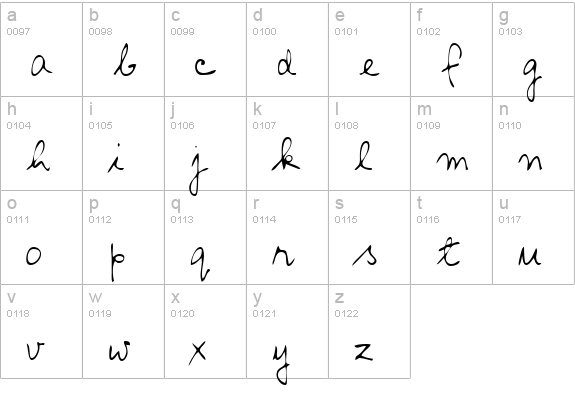 JamesHand Regular lowercase a-z preview