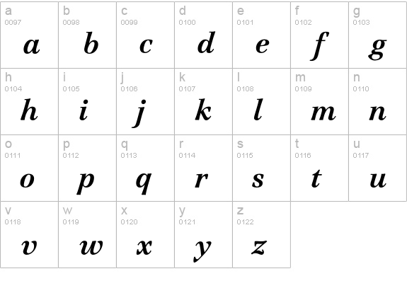 JamilleBoldItalic lowercase a-z preview