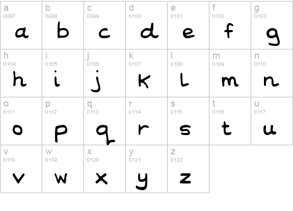 Jan Hand lowercase a-z preview