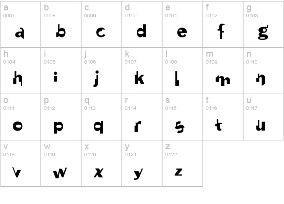 Janaki lowercase a-z preview
