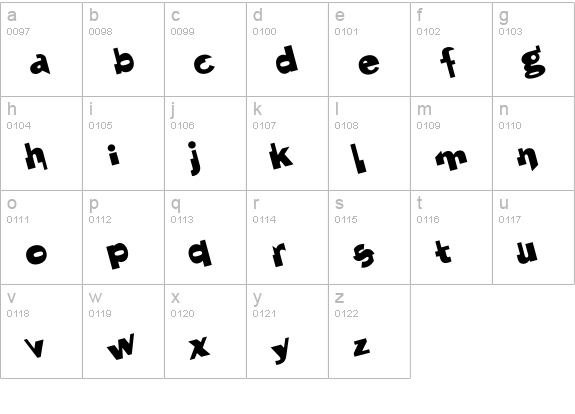 Janaki-BoldItalic lowercase a-z preview