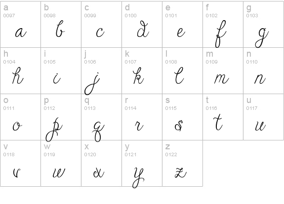 Janda Cheerful Script lowercase a-z preview