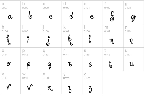 Jandles lowercase a-z preview