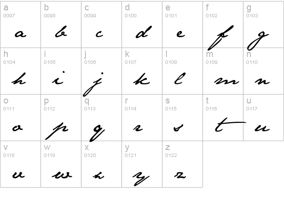 JaneAusten lowercase a-z preview
