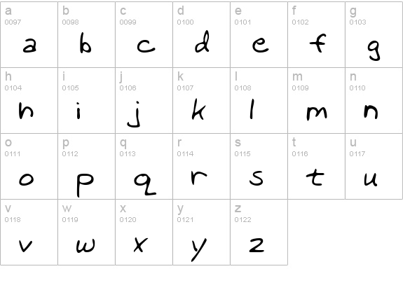 JanicesHand Regular lowercase a-z preview