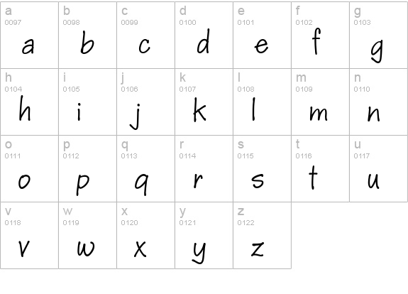 JanieHmk lowercase a-z preview