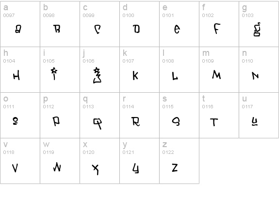 Janis lowercase a-z preview