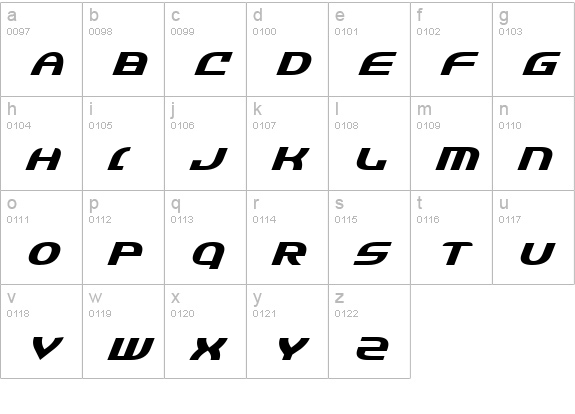 Jannisaries Expanded Italic lowercase a-z preview