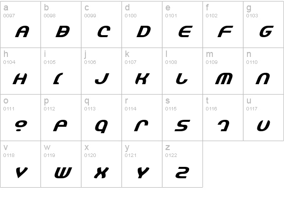 Jannisary Shield Italic lowercase a-z preview