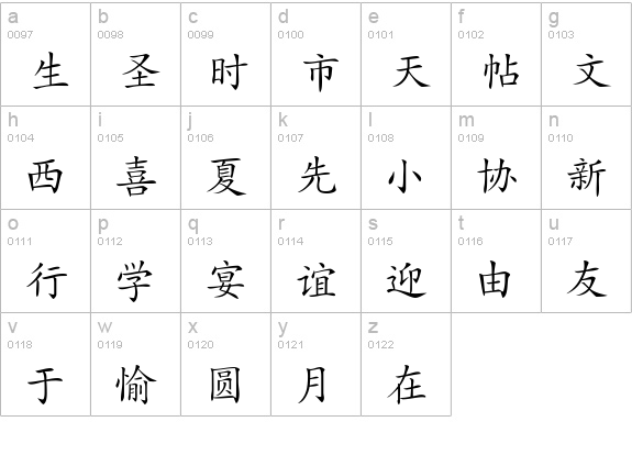 Japanese lowercase a-z preview
