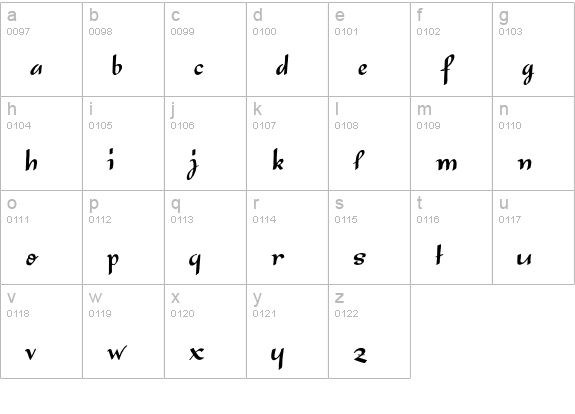 Japanese Tourist lowercase a-z preview