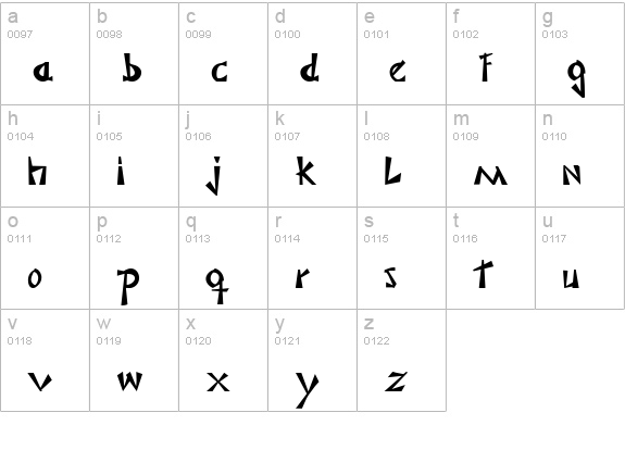 Japonesa lowercase a-z preview