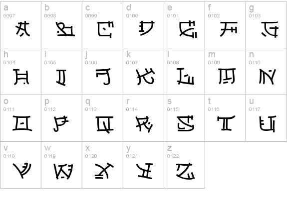 Japperneese lowercase a-z preview