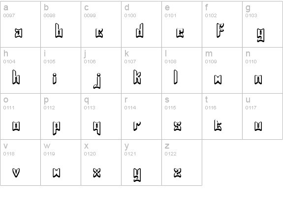 Jasper BRK lowercase a-z preview