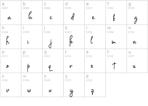 JAYAKARTA lowercase a-z preview