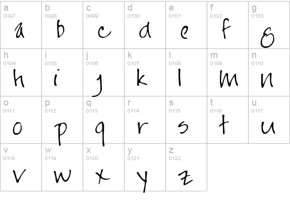Jayne Print Hand lowercase a-z preview