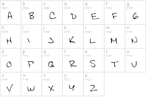 JeffreysHand Regular lowercase a-z preview