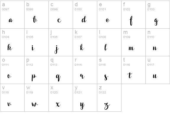 Jelantik lowercase a-z preview