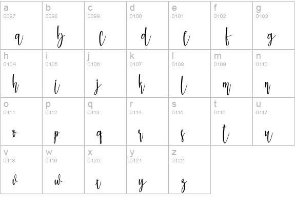 Jellitagirl lowercase a-z preview