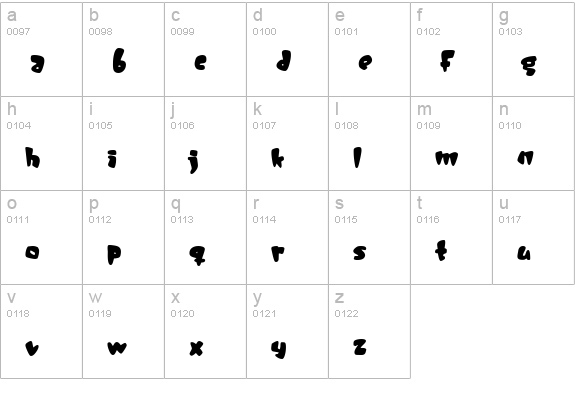 JellyBelly lowercase a-z preview
