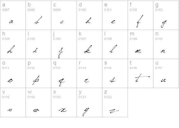 Jellyka, Saint-Andrew's Queen lowercase a-z preview