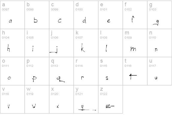 Jellyka - le Grand Saut Textual lowercase a-z preview