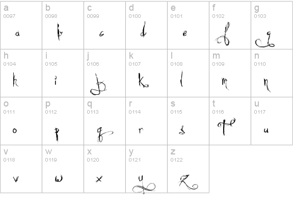 Jellyka Castle's Queen lowercase a-z preview