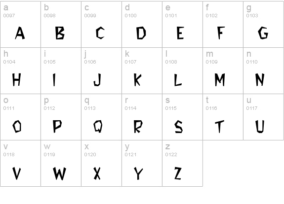 Jenufa lowercase a-z preview