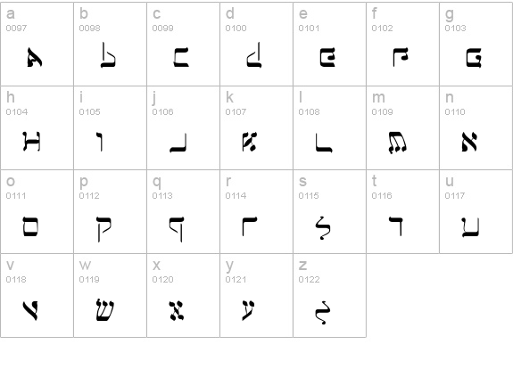 Jerusalem lowercase a-z preview