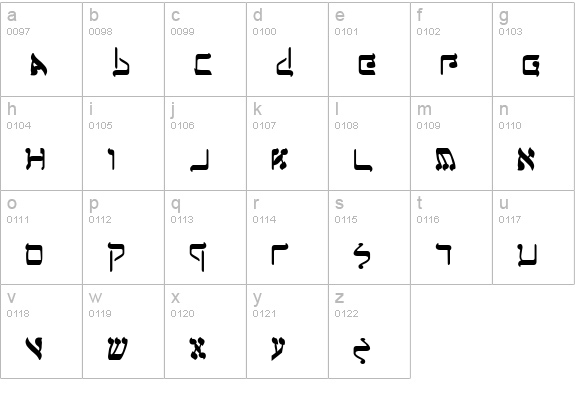 Jerusalem Bold lowercase a-z preview