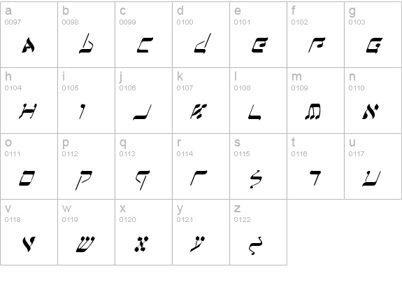 Jerusalem Italic lowercase a-z preview