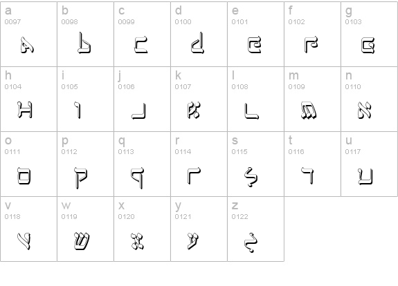 Jerusalem Shadow lowercase a-z preview