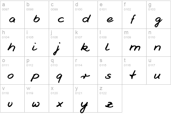 Jesco1 Handwriting lowercase a-z preview