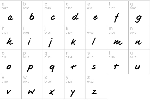 Jesco3 Handwriting lowercase a-z preview
