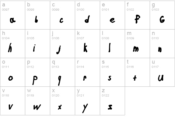 Jessica Bold-Oblique lowercase a-z preview
