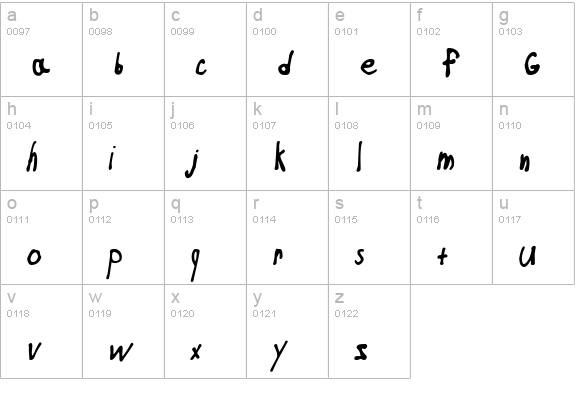 Jessica Oblique lowercase a-z preview