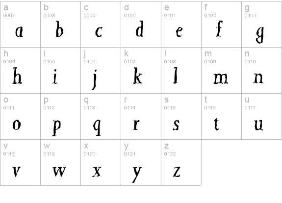 JessicaRandom-Italic lowercase a-z preview
