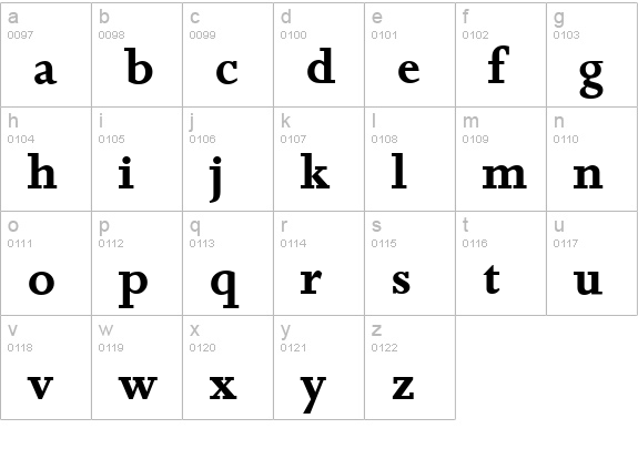 JessicaSerial-Bold lowercase a-z preview