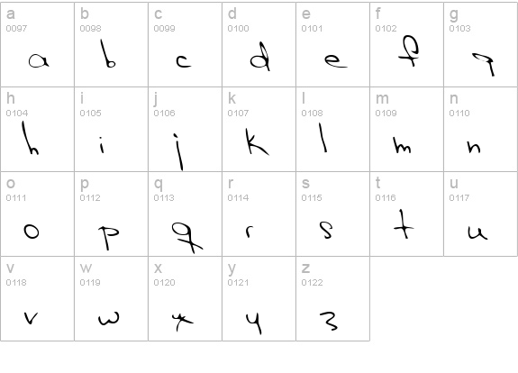 JessiesHand Regular lowercase a-z preview