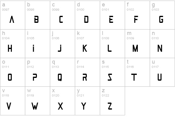 Jet Pilot - Sans Family lowercase a-z preview