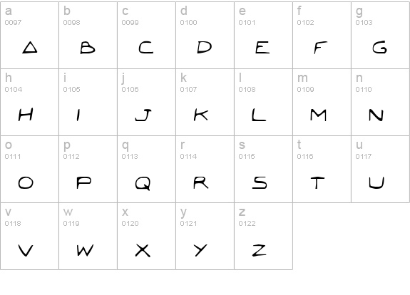 Jetta Condensed lowercase a-z preview