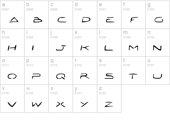 Jetta Tech lowercase a-z preview
