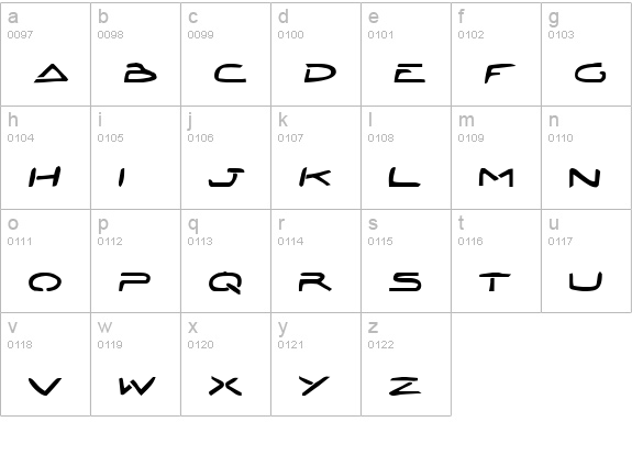 Jetta Tech Bold lowercase a-z preview