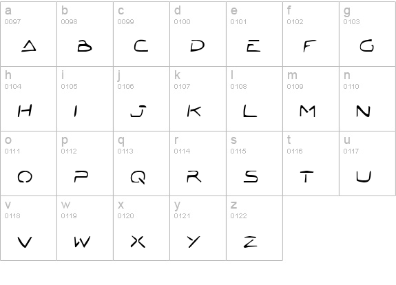 Jetta Tech Condensed lowercase a-z preview
