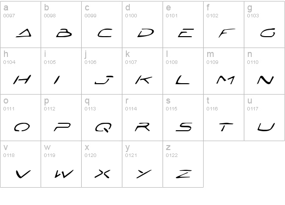 Jetta Tech Italic lowercase a-z preview