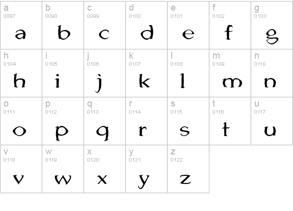 Jhunwest Convex lowercase a-z preview