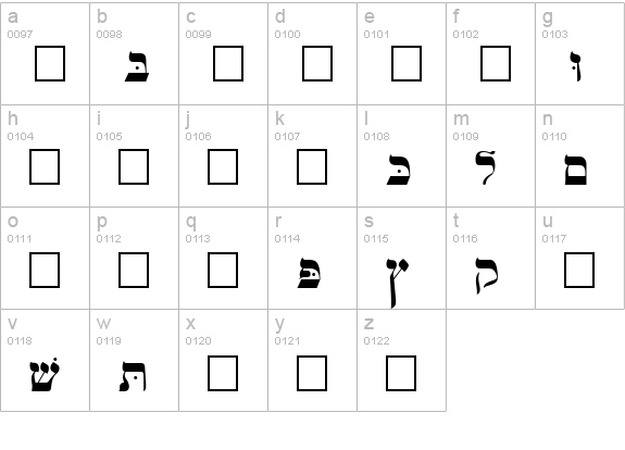 Jiddish lowercase a-z preview