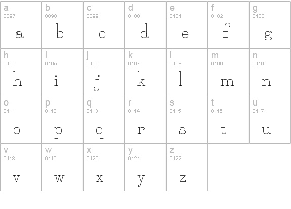 Jillsville lowercase a-z preview