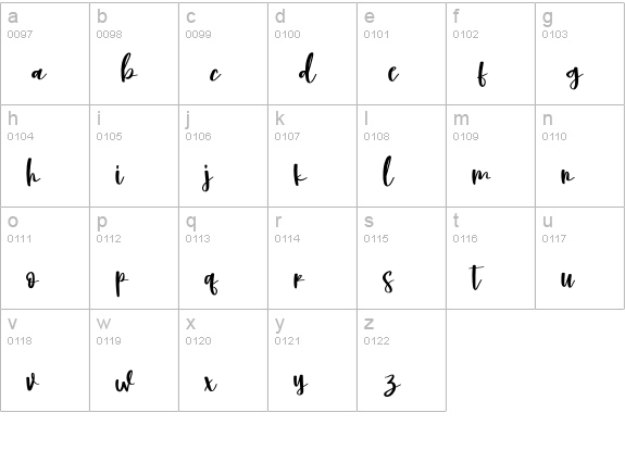 Jim Signature lowercase a-z preview