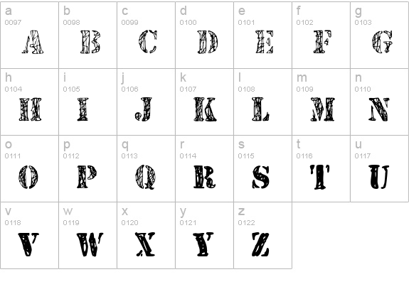 JJStencil Trial Version lowercase a-z preview